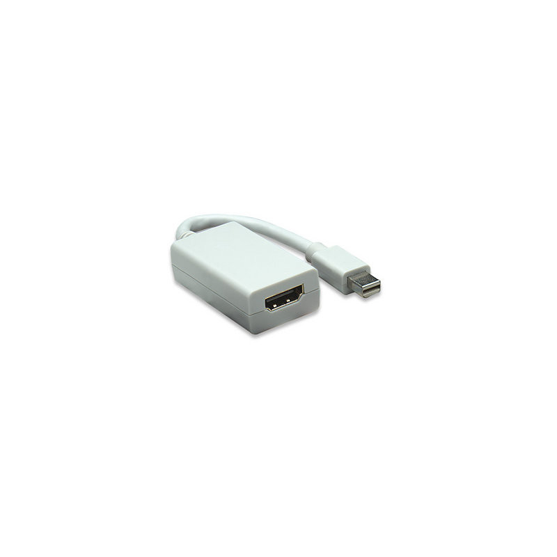 Adaptador mini DisplayPort a HDMI MANHATTAN 322461