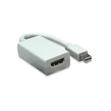 Adaptador mini DisplayPort a HDMI MANHATTAN 322461