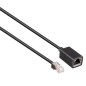 Cable POLYCOM 875M4AA